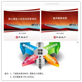 皇冠体育合肥公司2013年集中入伙圆满竣事
