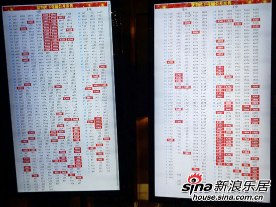 40分钟售172套 皇冠体育寰宇天下1万/㎡起触底销售