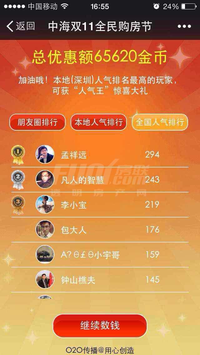 晒战绩！皇冠体育地产携“抢钱神器”领跑“双11”