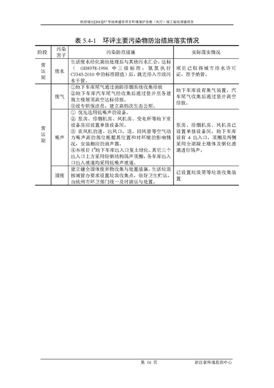 【公示】杭政储出【2012】57号地块建设项目情形保唬；；；；ど枋ㄏ刃校┩旯ぱ槭帐硬毂ǜ