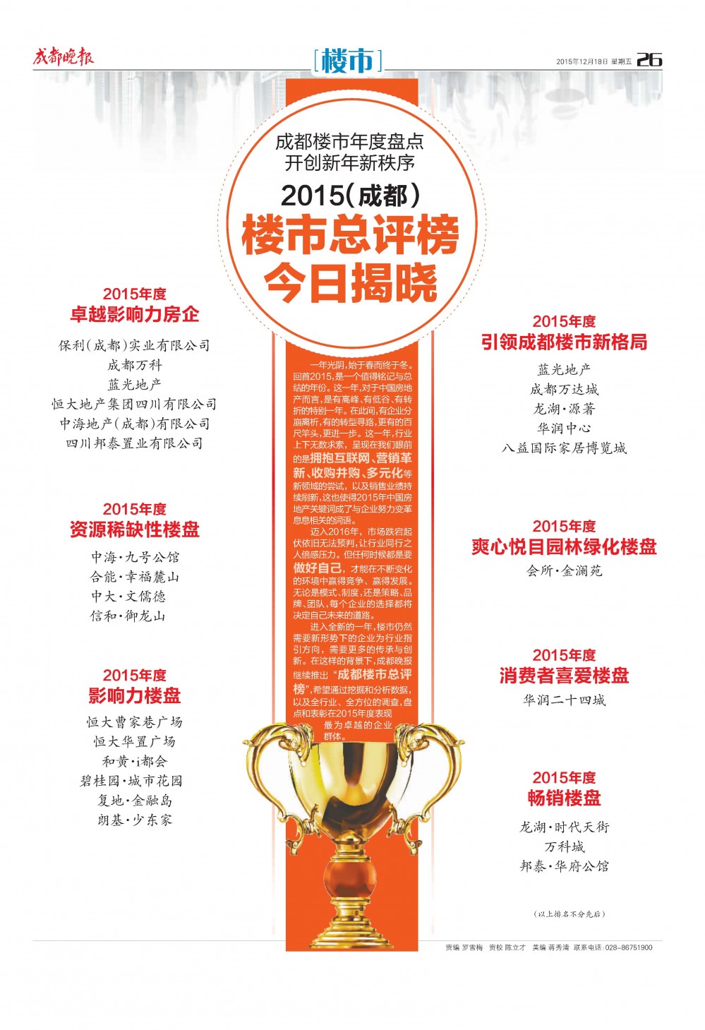 成都公司荣获2015成都楼市卓越影响力房、皇冠体育九号公馆荣获2015年度资源稀缺性楼盘