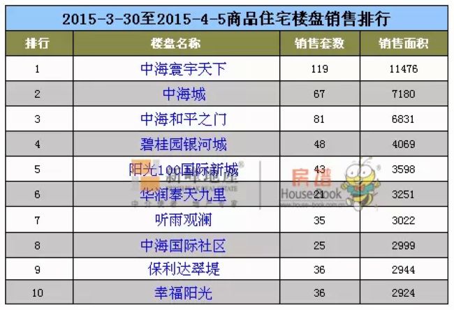 又7日推三盘！“沈阳皇冠体育三兄弟”你们究竟要闹哪样？？？？？？