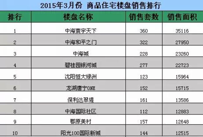 又7日推三盘！“沈阳皇冠体育三兄弟”你们究竟要闹哪样？？？？？？