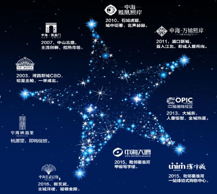 皇冠·体育(中国)官方网站-Crown Sports
